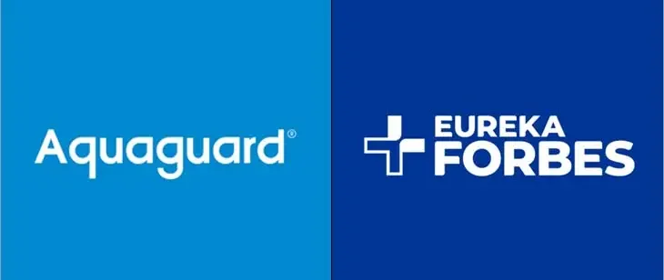 Aquaguard RO Service Near Me